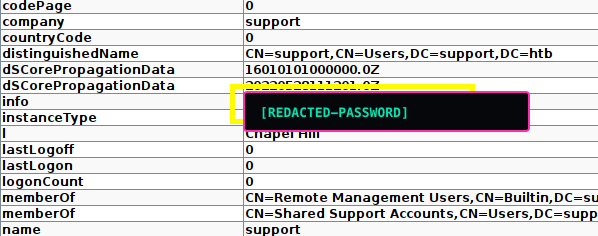 JXplorer Support-User Attribut mit redacted Credential